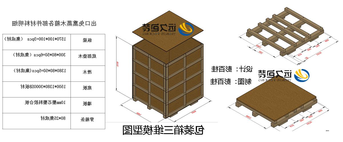 <a href='http://kl03.drovj.com'>买球平台</a>的设计需要考虑流通环境和经济性